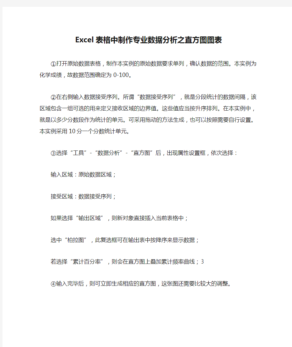 Excel表格中制作专业数据分析之直方图图表