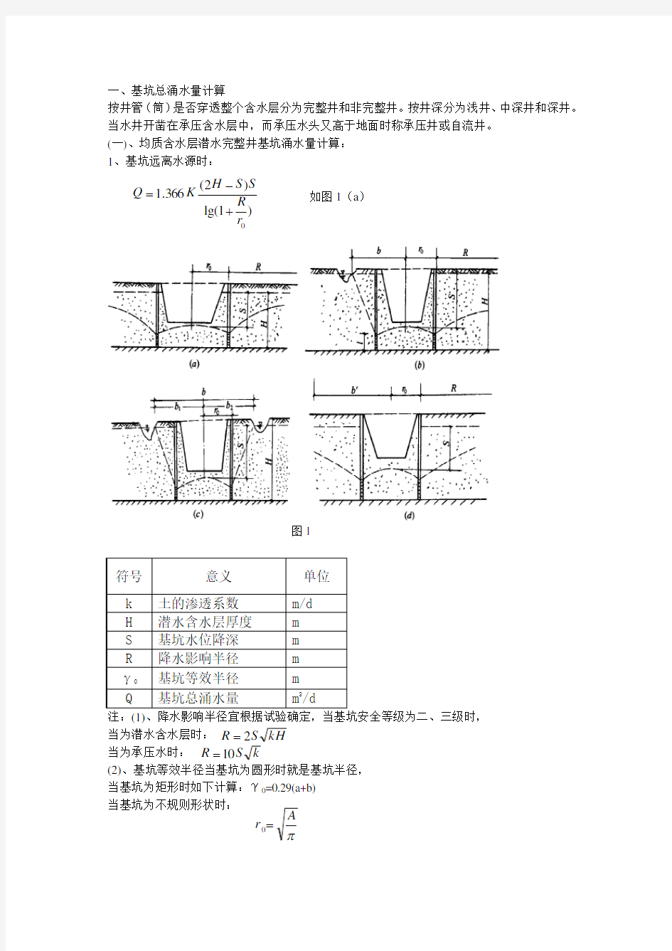 基坑总涌水量计算公式汇总