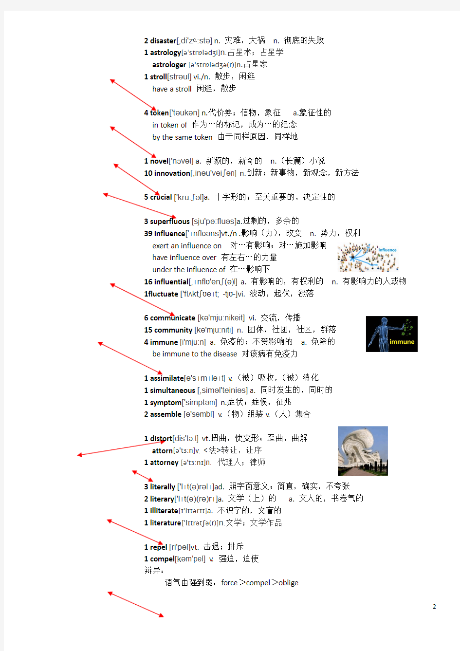 2015考研英语词汇基础课程-刘一男