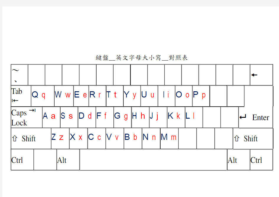 键盘英文字母大小写对照表