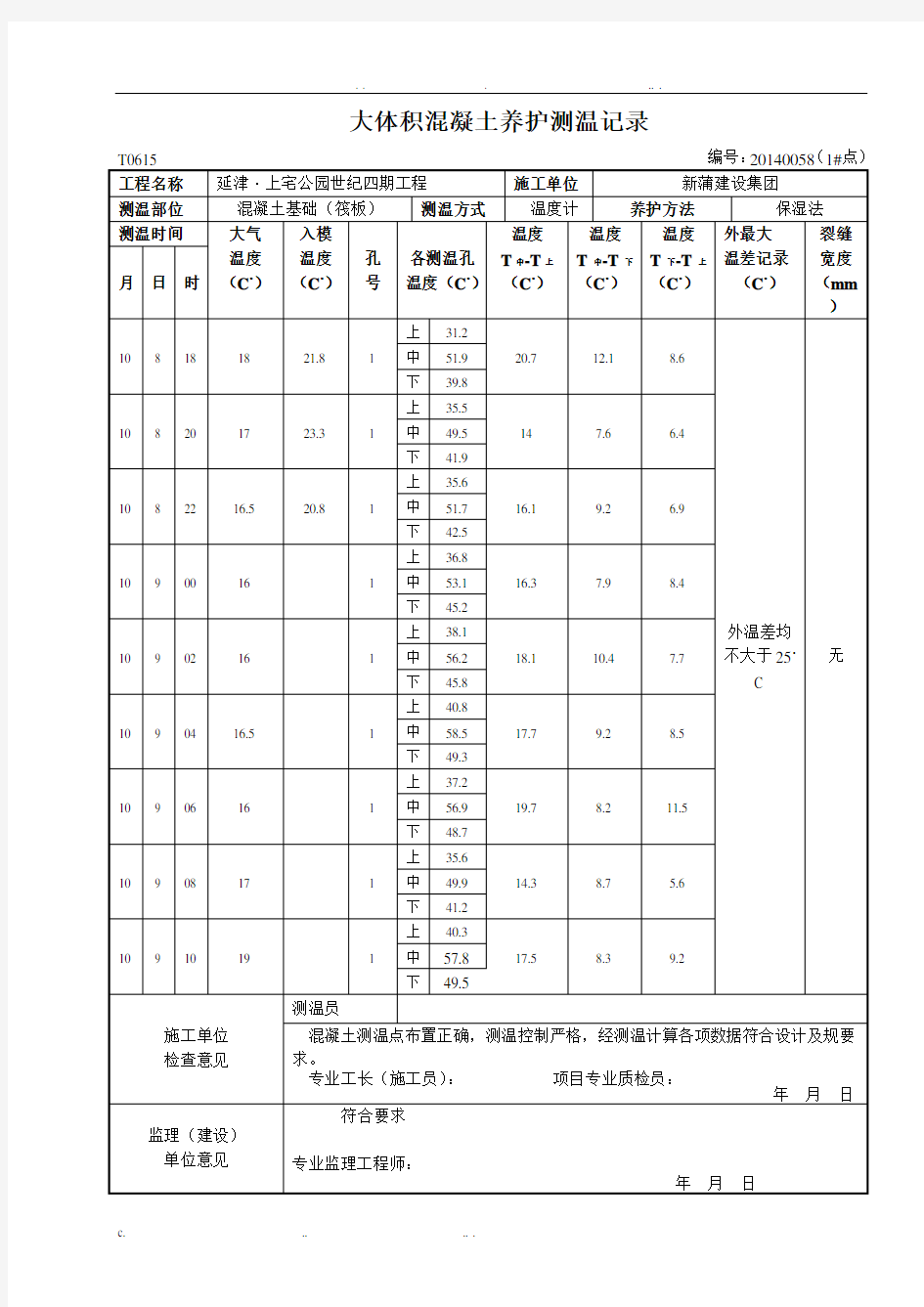 大体积混凝土温控记录