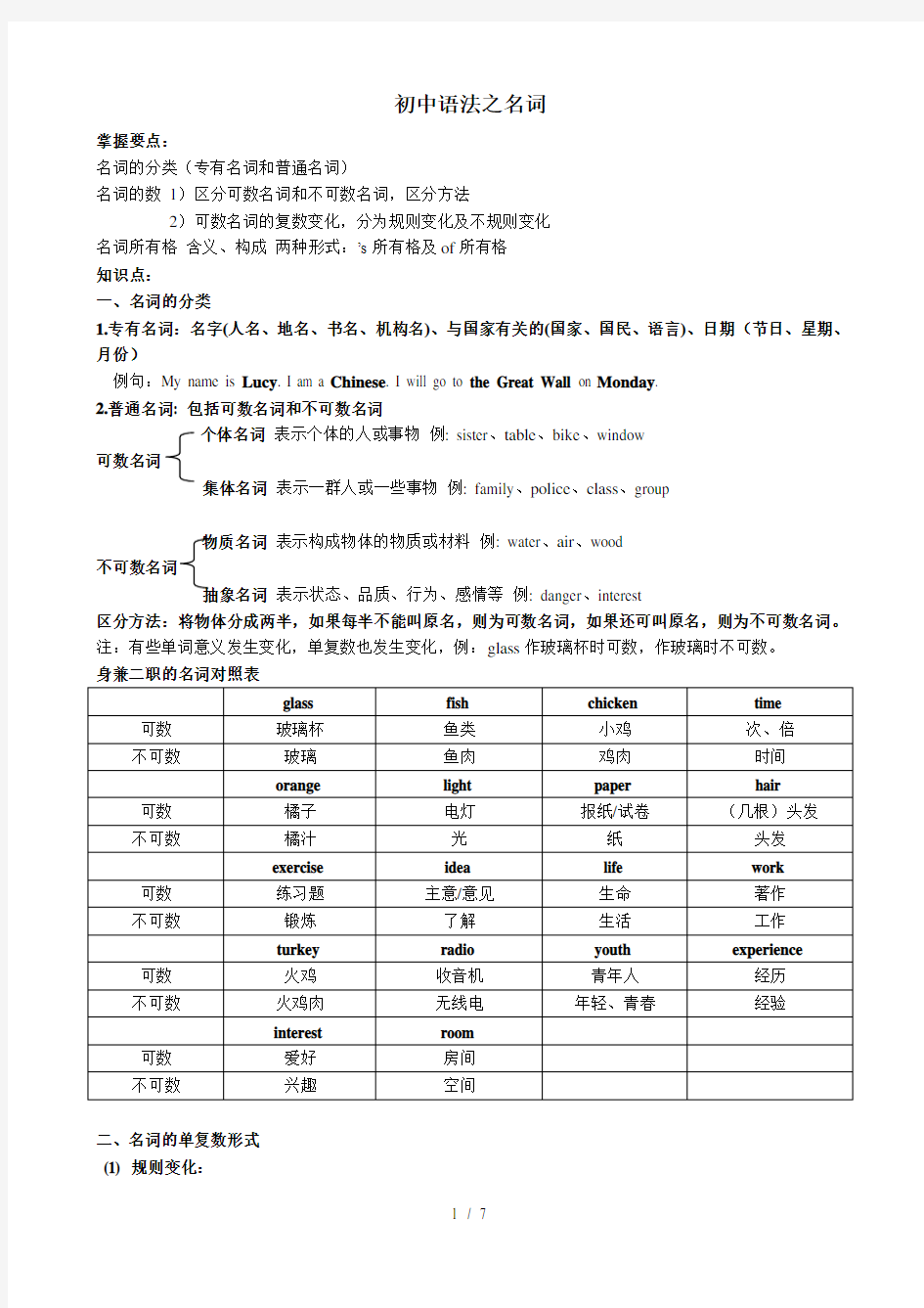 初中语法训练之名词含练习题及答案