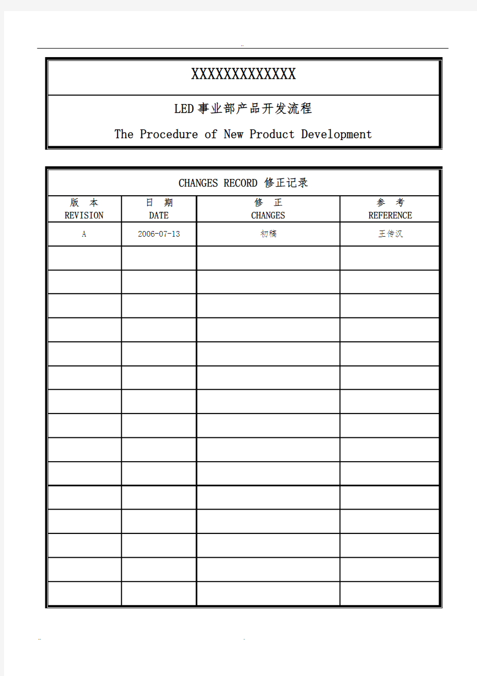 某公司产品开发流程