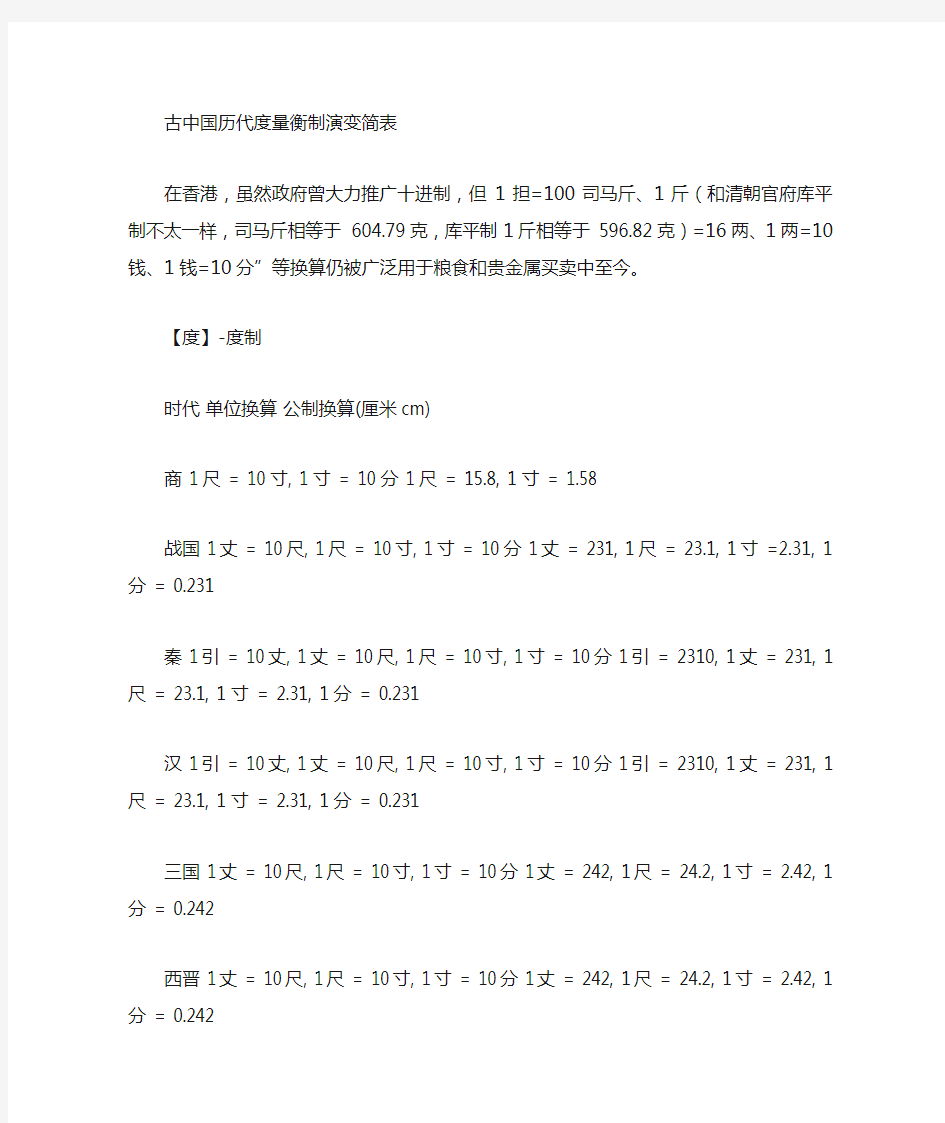 中国古代度量衡制--演变简表