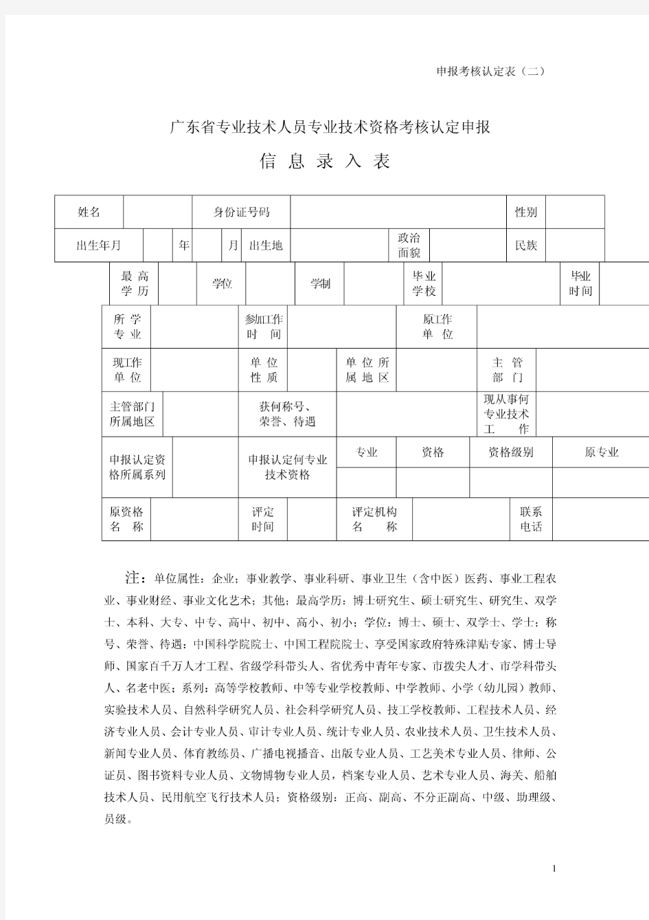 广东省专业技术人员专业技术资格考核认定申报