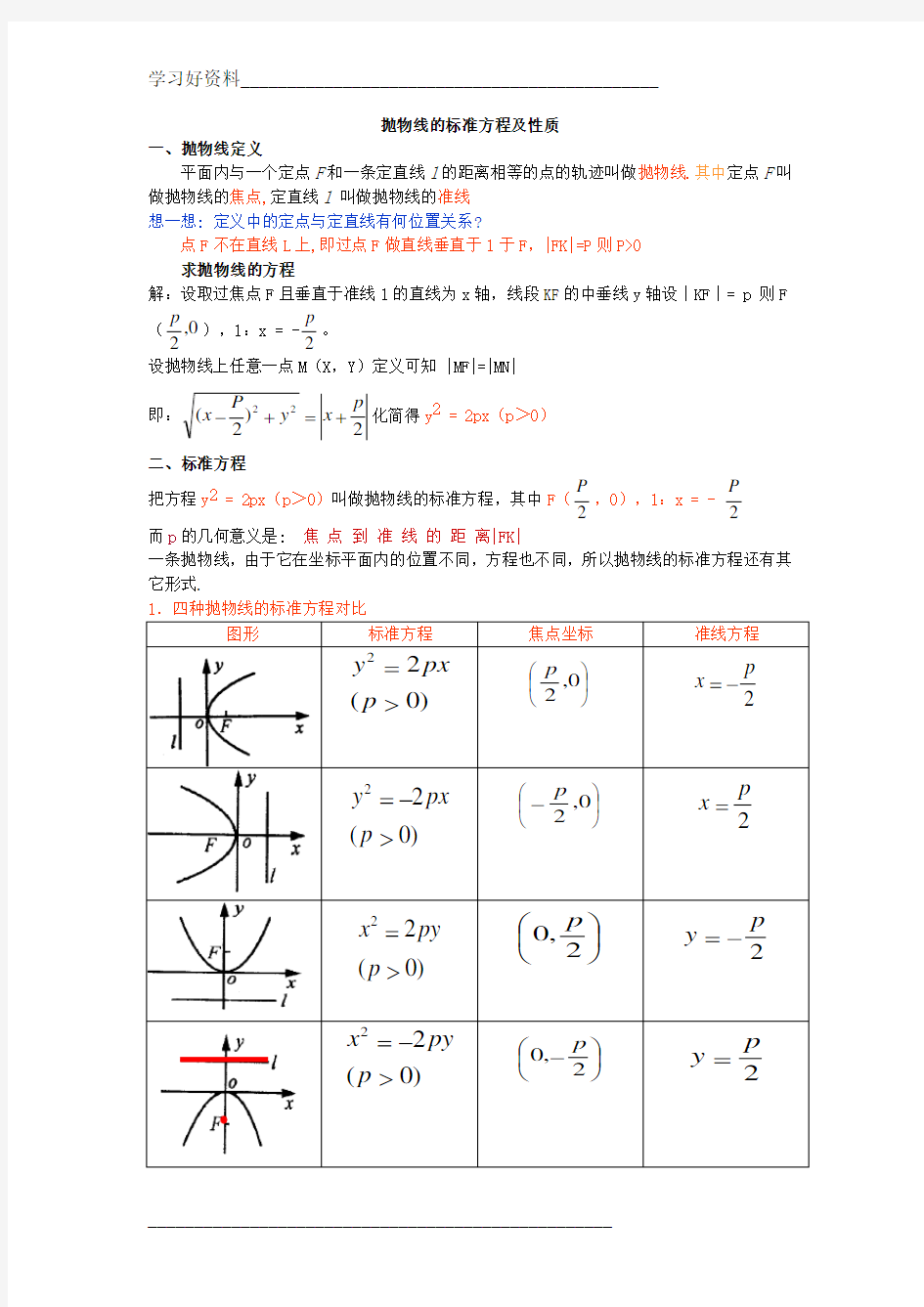 抛物线的标准方程及性质