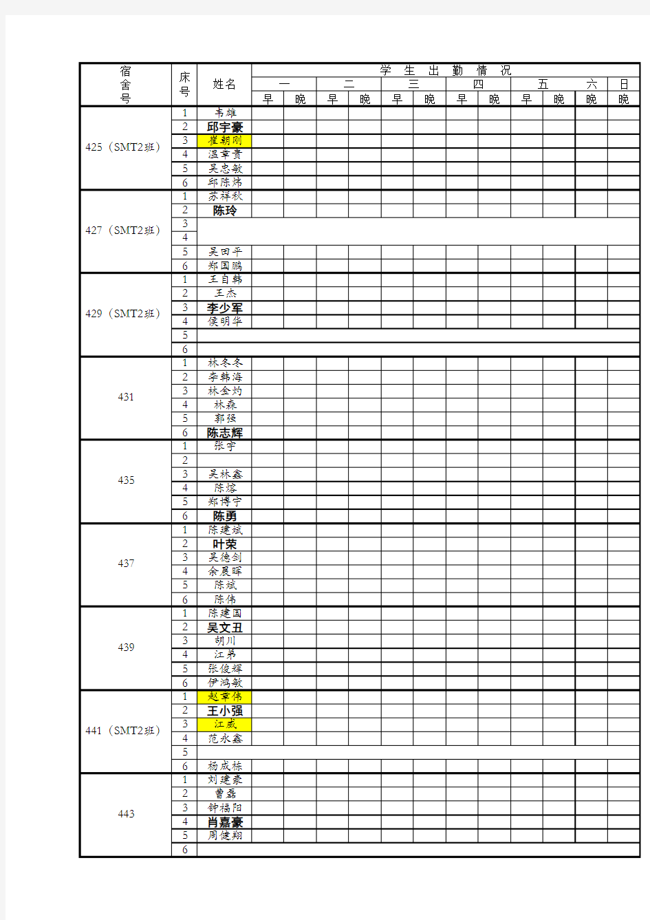 宿舍点名表整理 201131