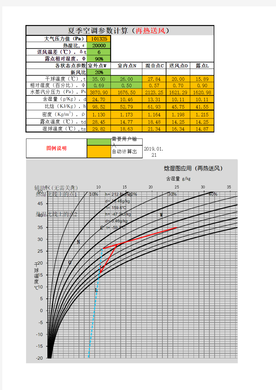 焓湿图excel计算工具教学提纲