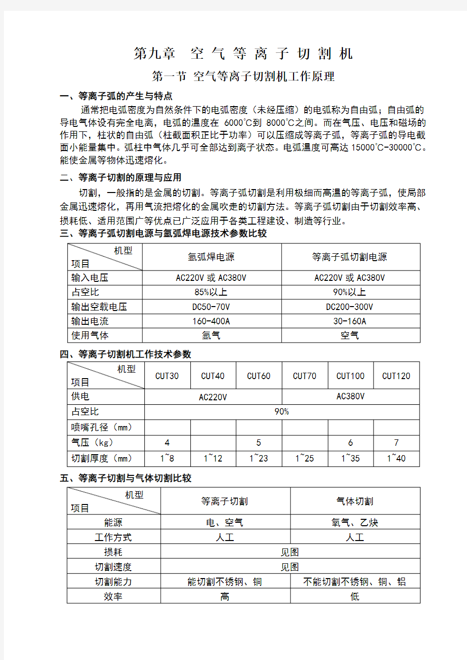 空气等离子切割机工作原理