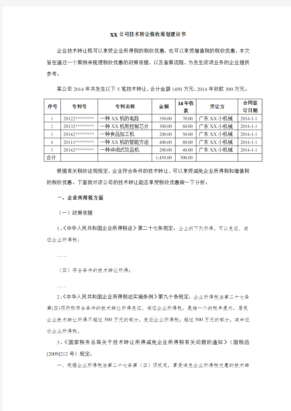 XX公司技术转让税收筹划建议书