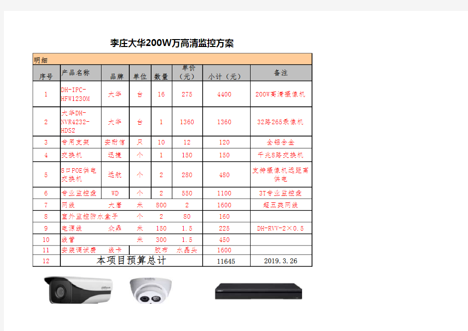 大华监控方案