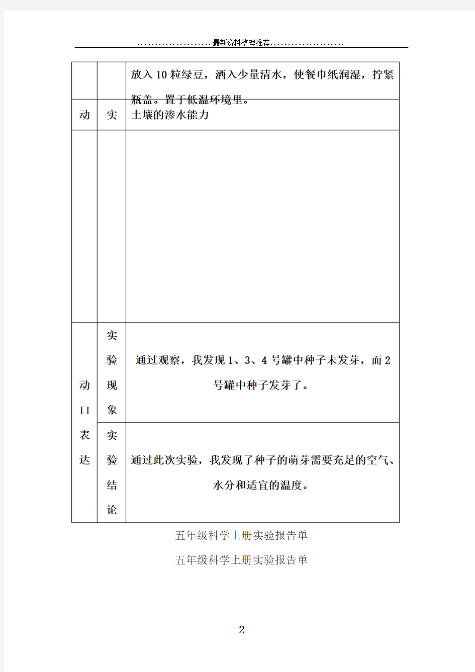 小学科学科学实验报告单