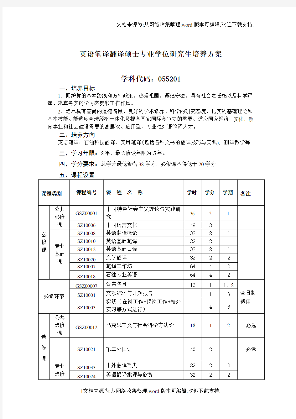 英语笔译翻译硕士专业学位研究生培养方案