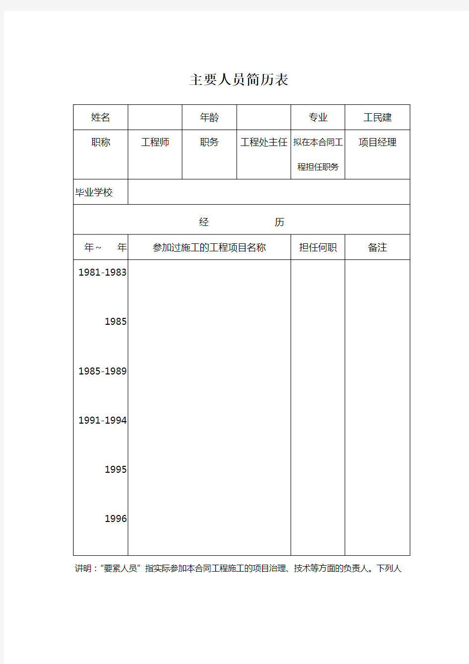 主要人员简历表