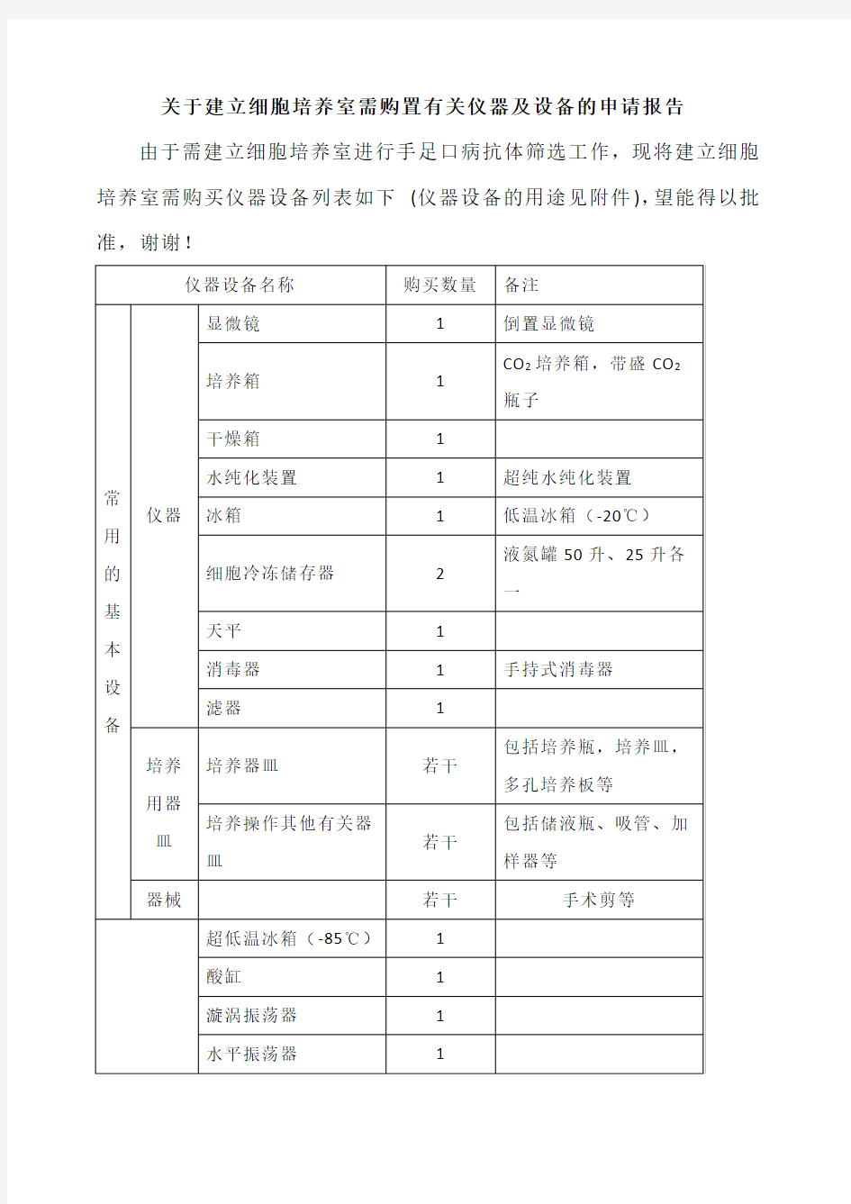 建立细胞培养室需购买有关仪器及设备的申请报告