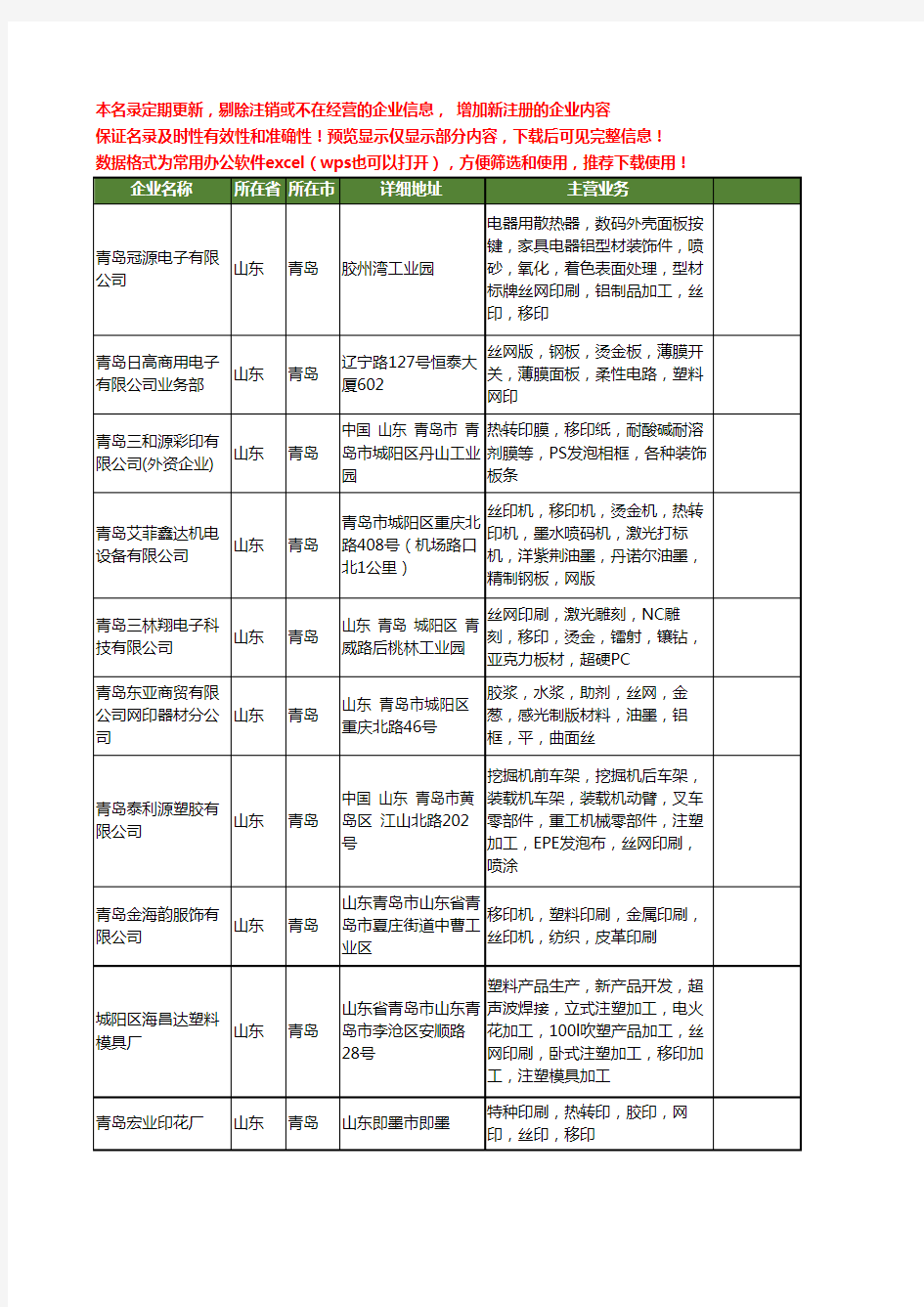 新版山东省青岛移印工商企业公司商家名录名单联系方式大全58家