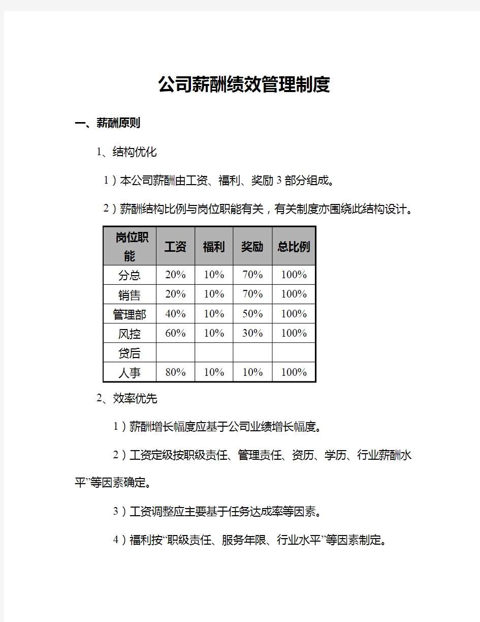 公司薪酬绩效管理制度范文模板