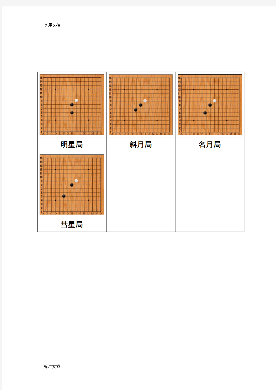 26种五子棋开局图谱,常见地五步开局棋谱(图)
