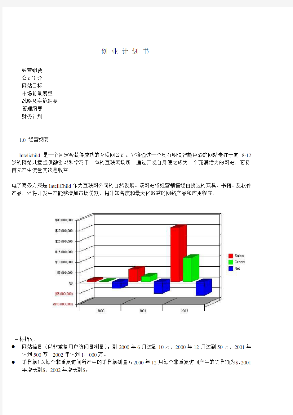 商业计划书实例