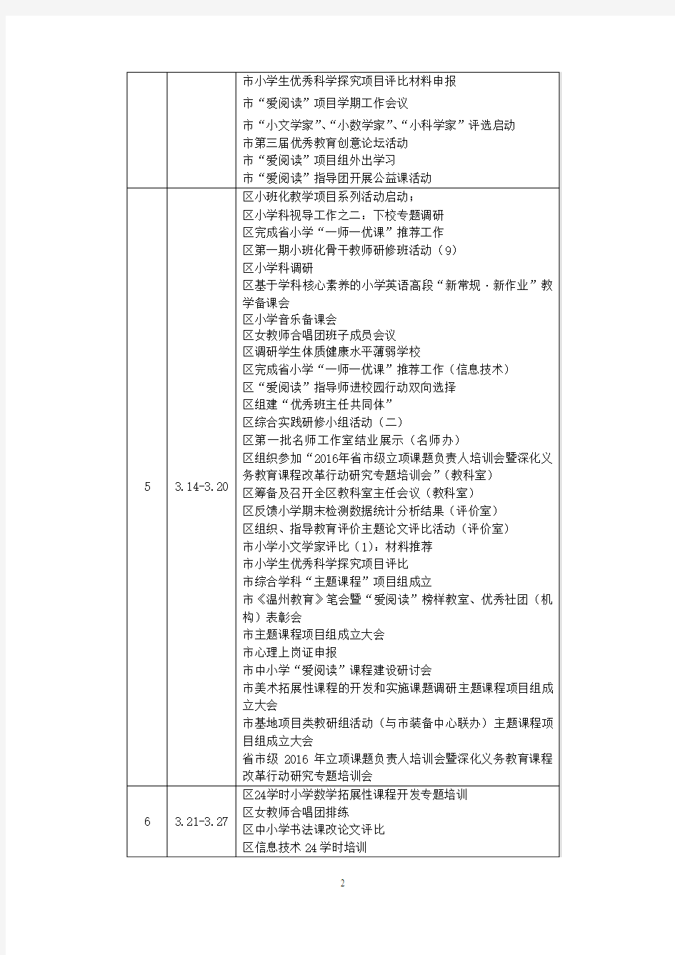 温州市教育教学研究院鹿城区教师培训和科研中心