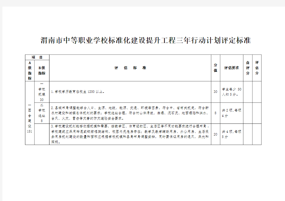 增值税暂行条例实施细则 .doc