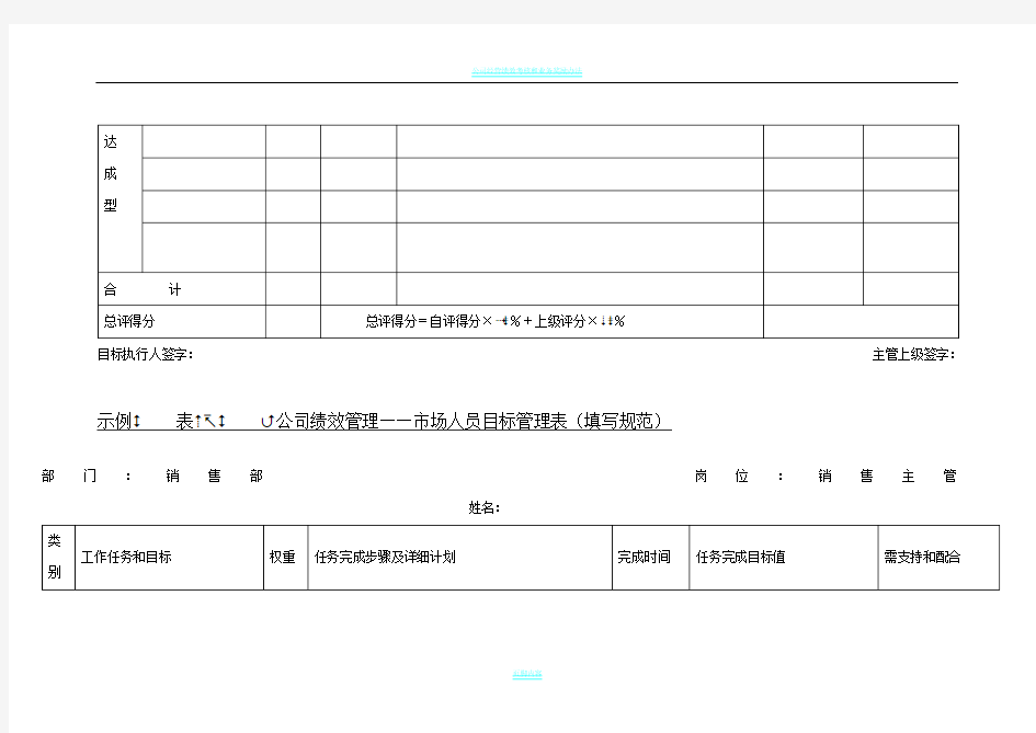 公司绩效管理目标考核表管理表格