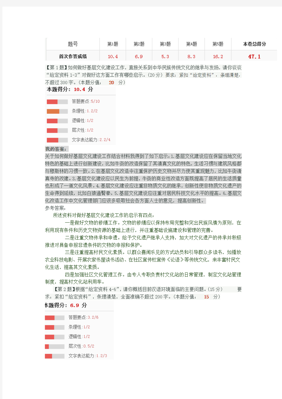 申论真题民族文化传承与发展