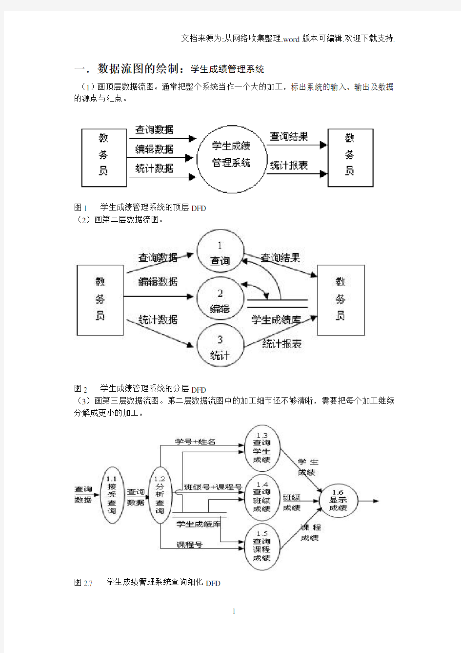 数据流图的绘制示例