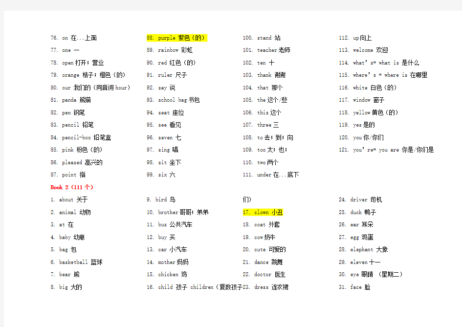 小学英语单词表-全12册