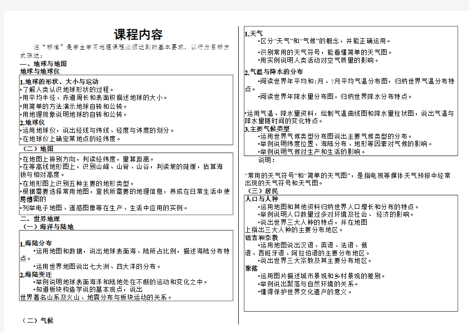 初中地理课程标准2011年版(课程内容)