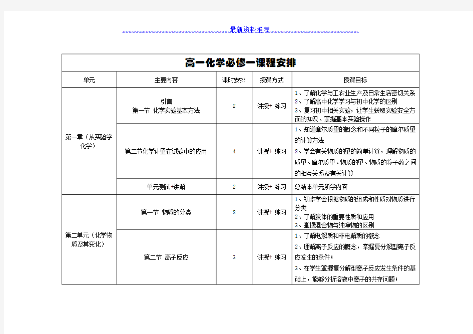 高一化学课时进度表