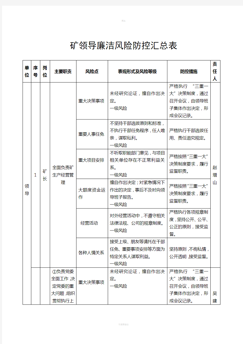 廉洁风险防控工作手册