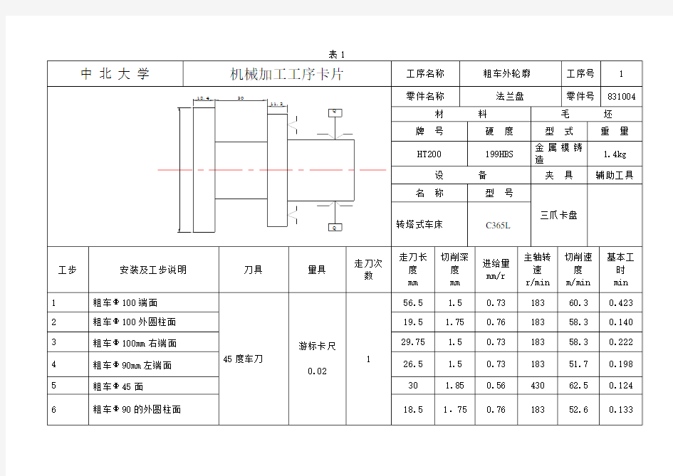 法兰盘工序卡