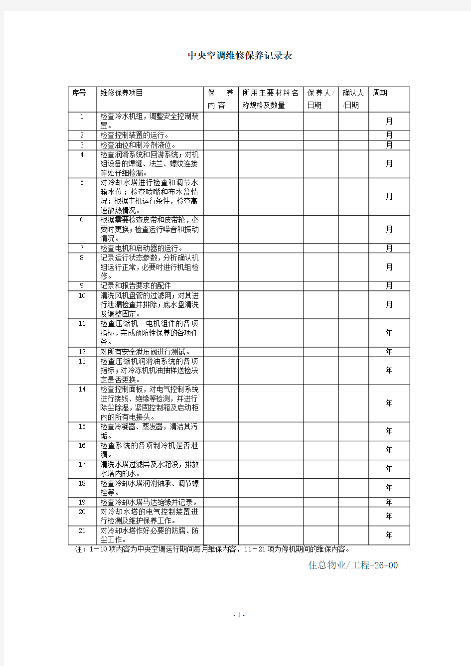 中央空调维修保养记录表