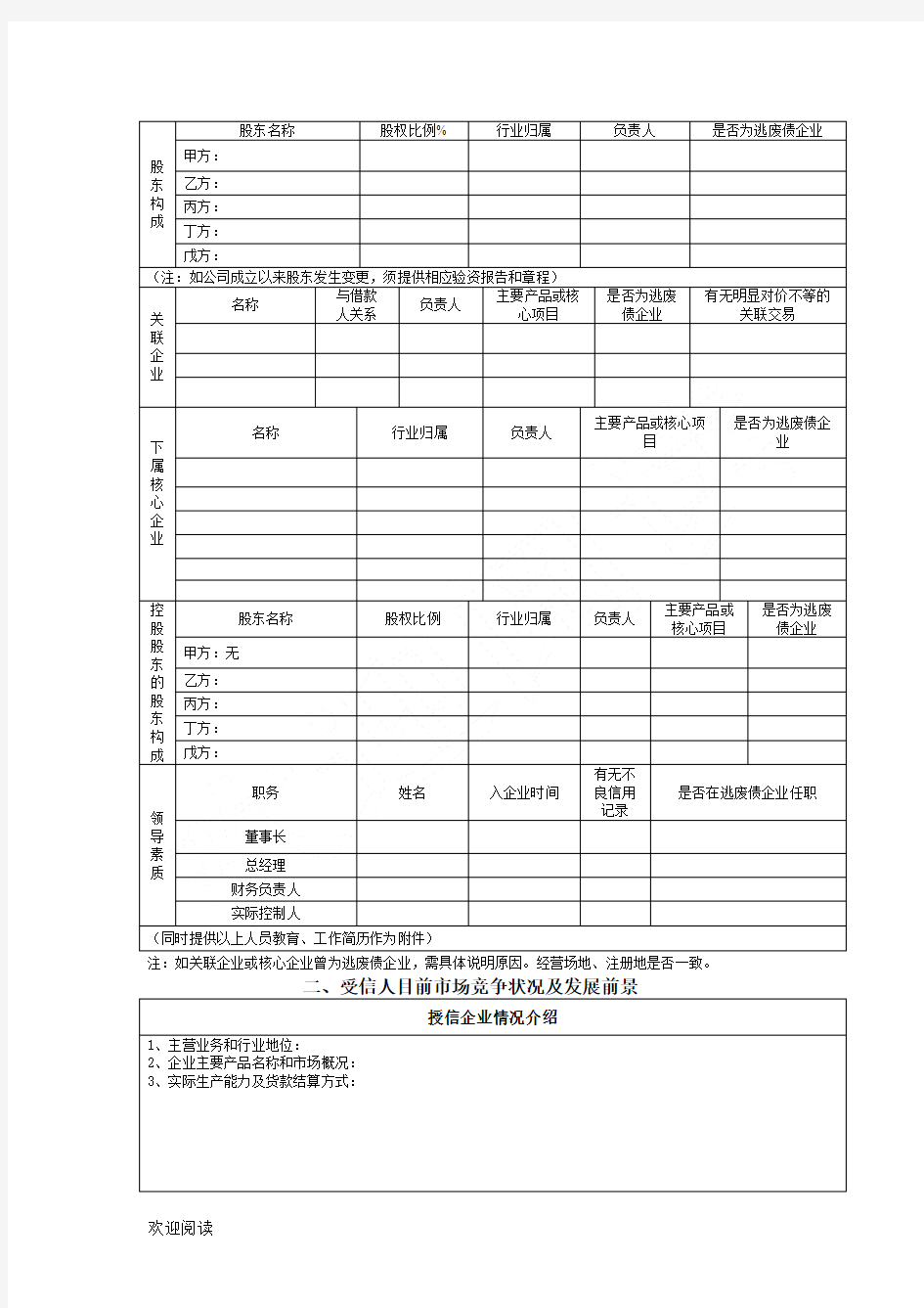 某银行授信调查分析报告