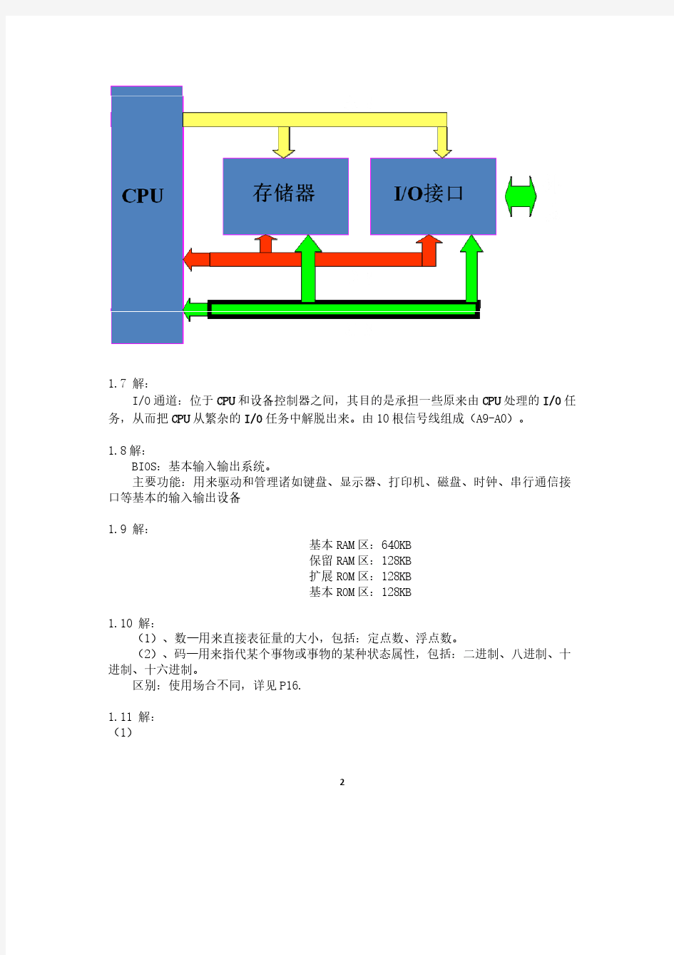 微机原理与接口技术课后习题解答(详细完全版)