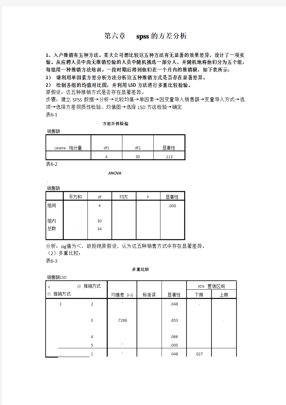 第六章  spss的方差分析