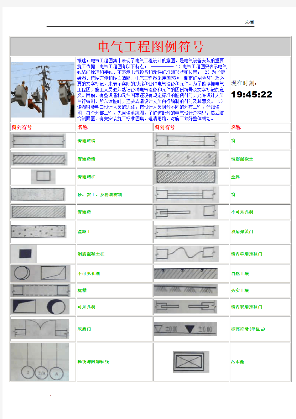 电气工程图例符号大全90587