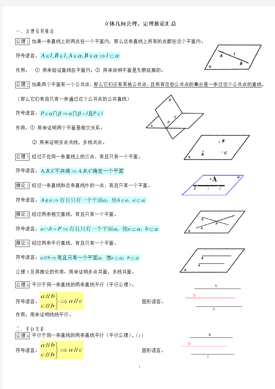 2017立体几何公理、定理推论汇总(修订)