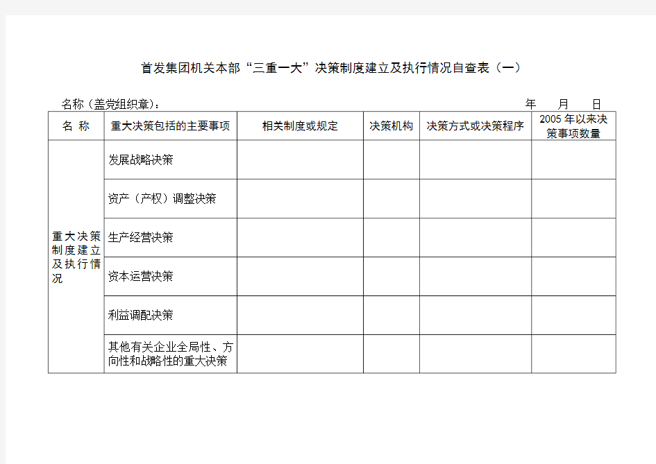 关于开展企业三重一大决策制度