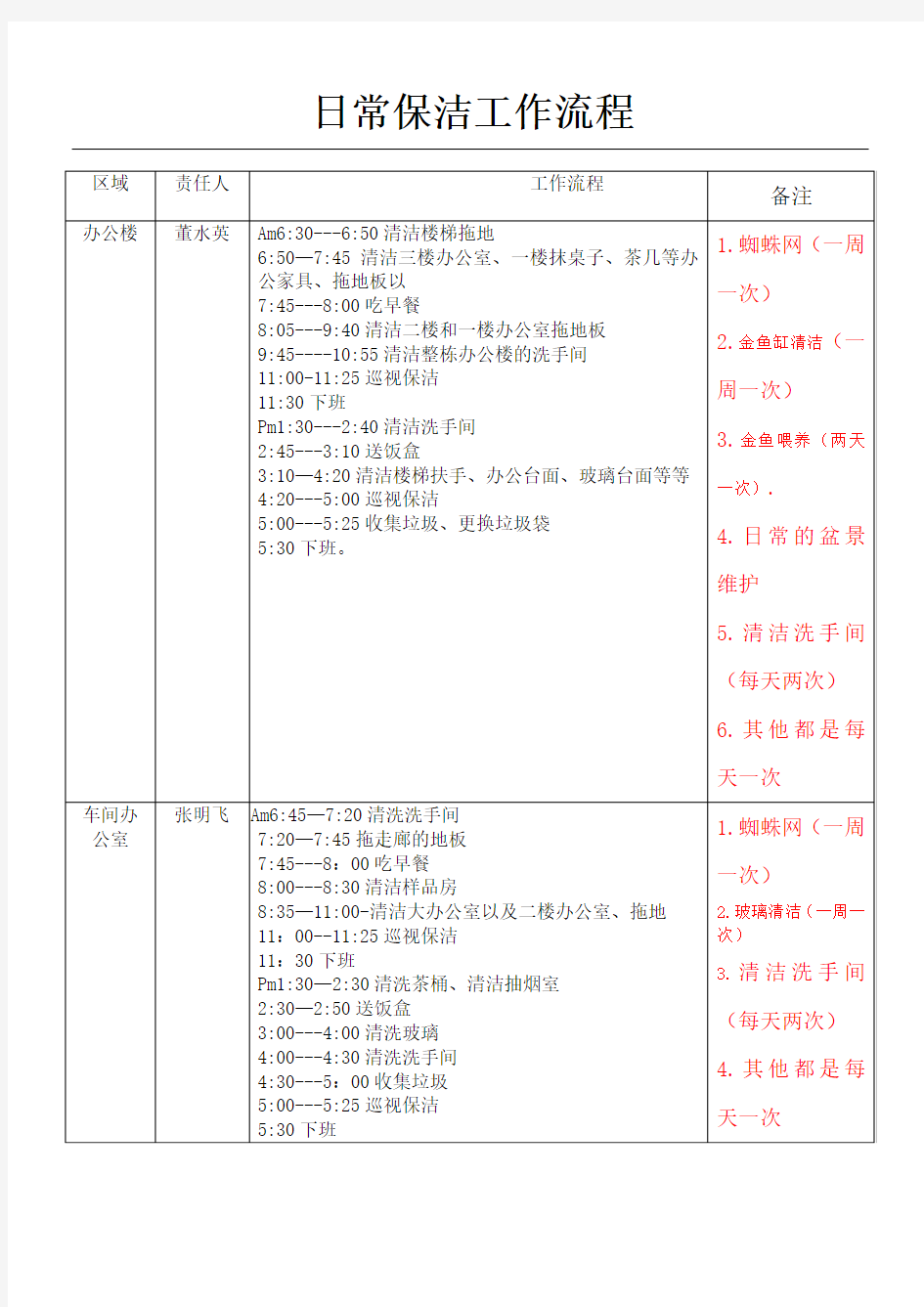 日常保洁工作时间表格模板