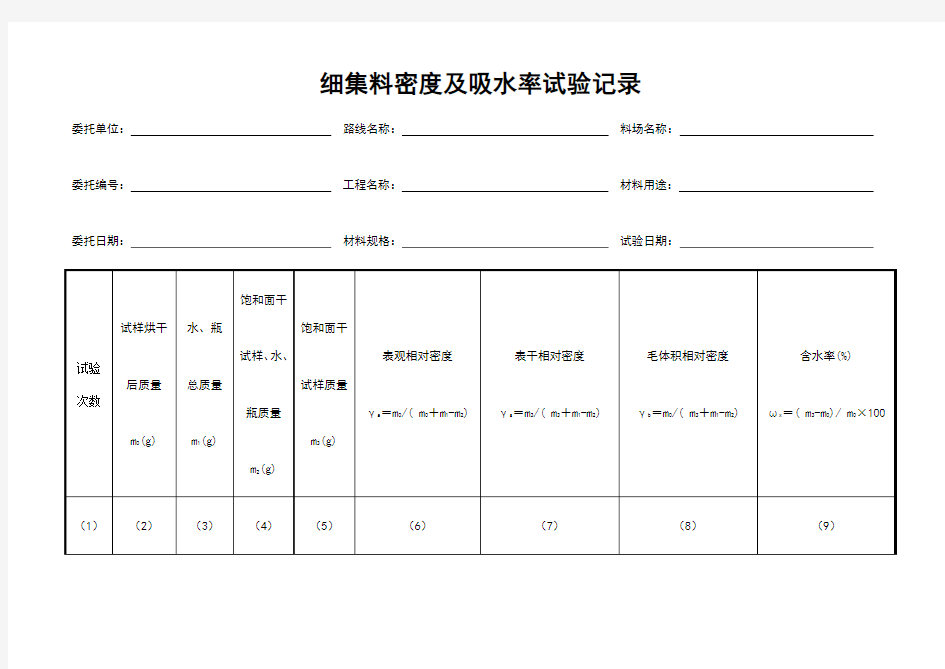 细集料密度及吸水率试验记录