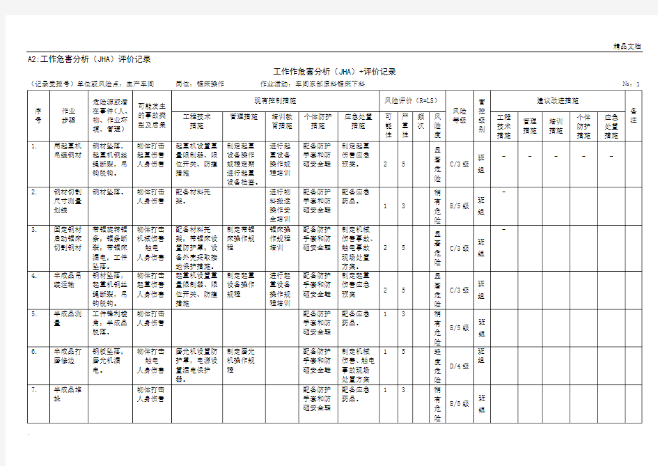 工作危害分析(JHA)评价记录