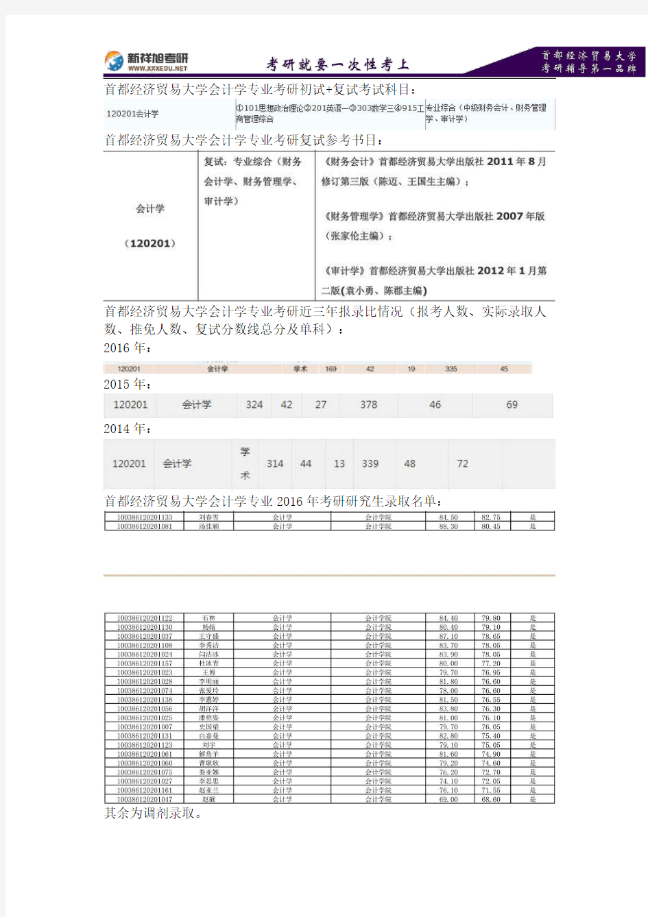 2018首都经济贸易大学会计学专业考研初试、复试考试科目、复试参考书目、复试分数线、报录比、录取名单