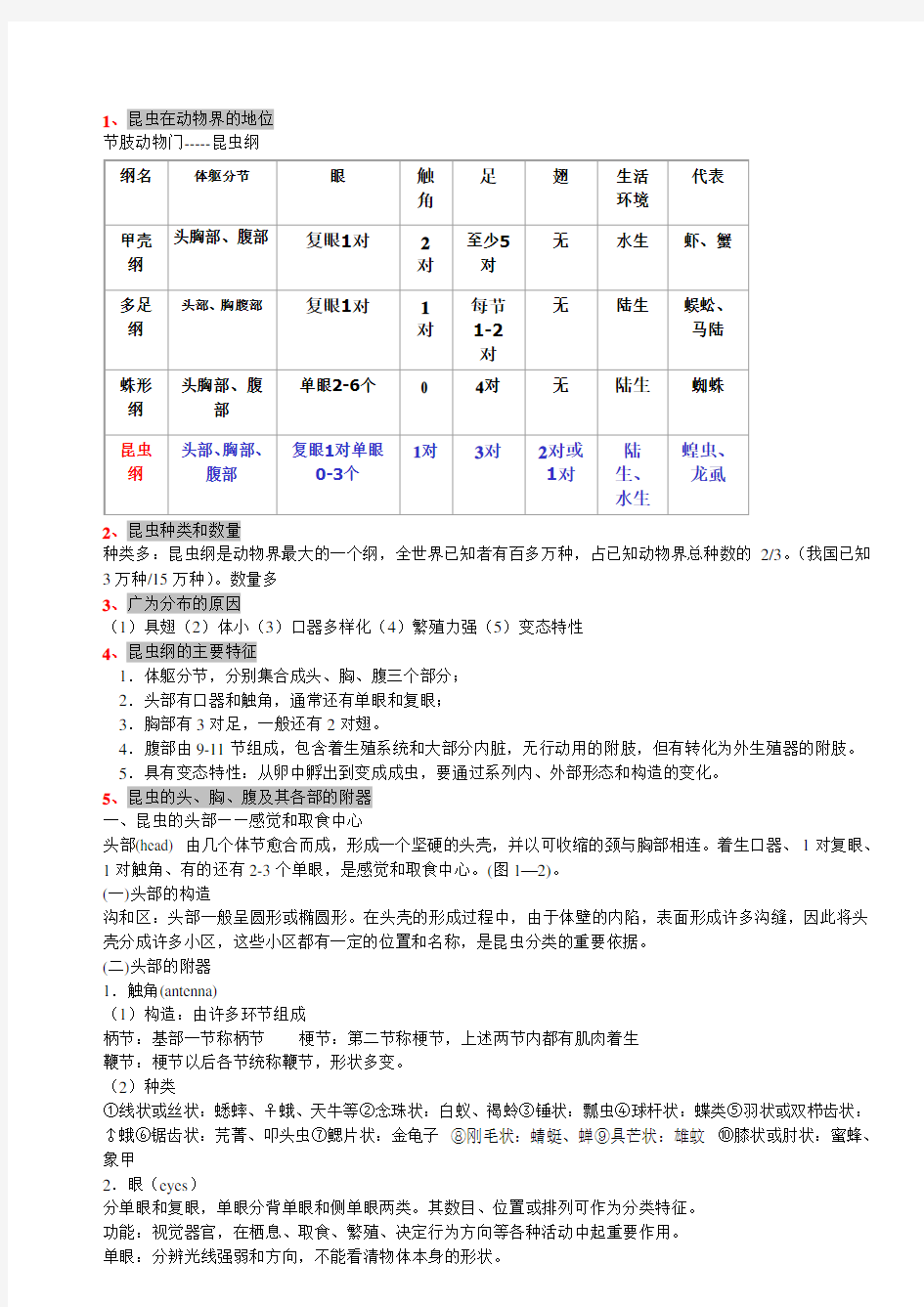 森林昆虫学复习材料重点知识教材