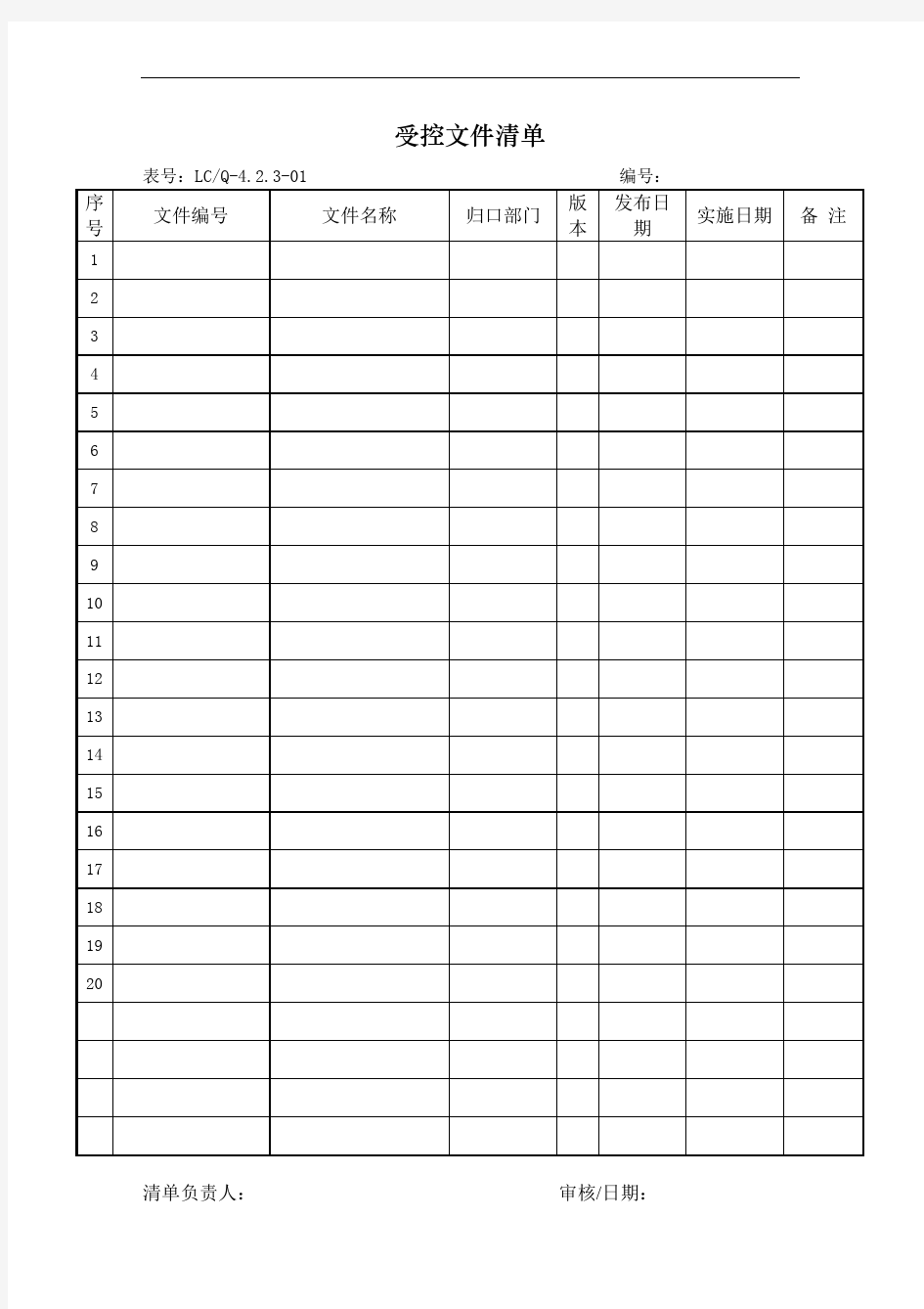 ISO9001体系各部门运行全表格