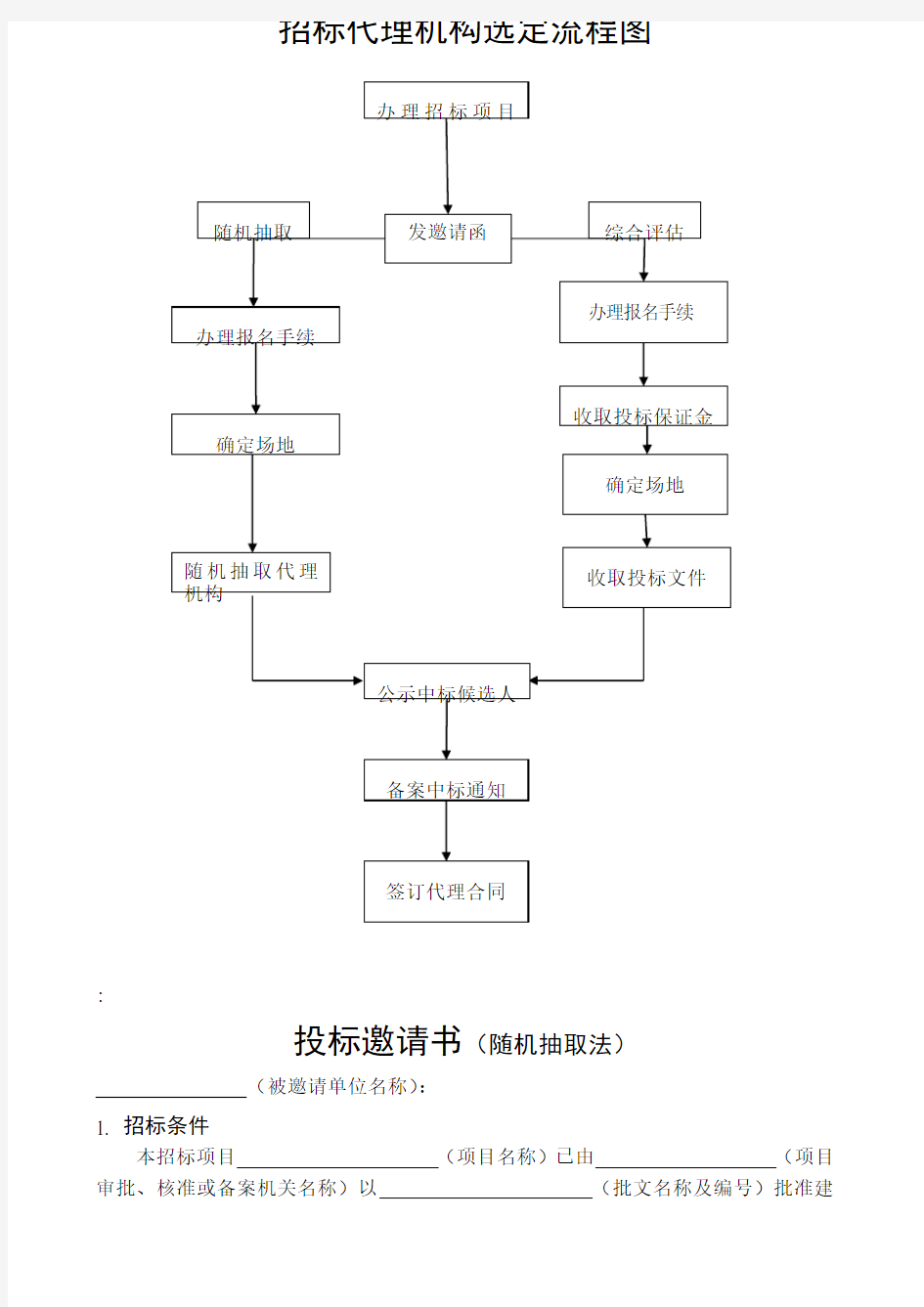 代理机构随机抽取表格招标代理机构选定流程图