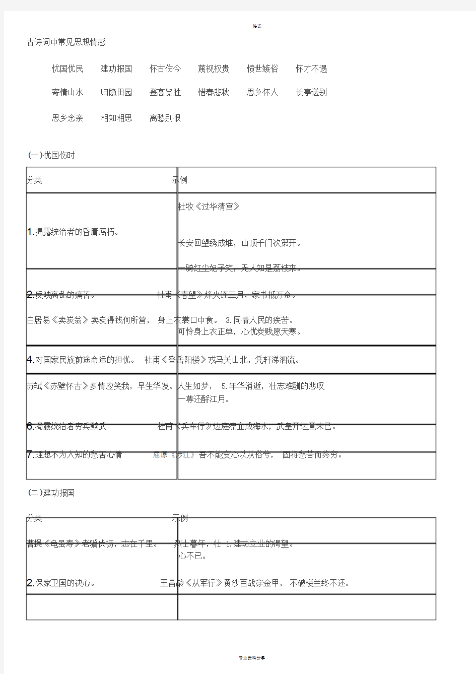 古诗词中常见思想情感