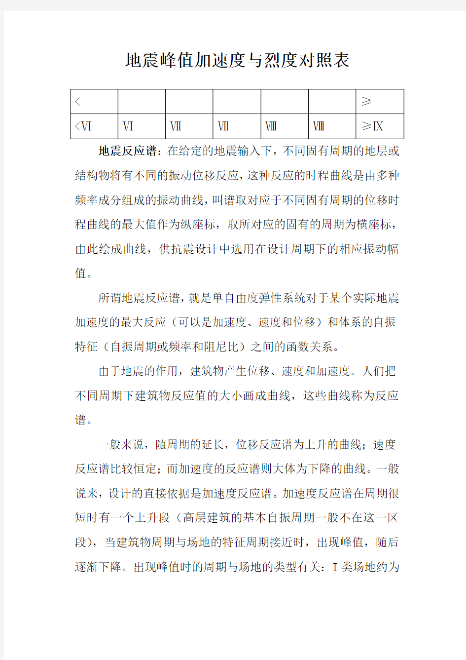 地震峰值加速度与烈度对照表