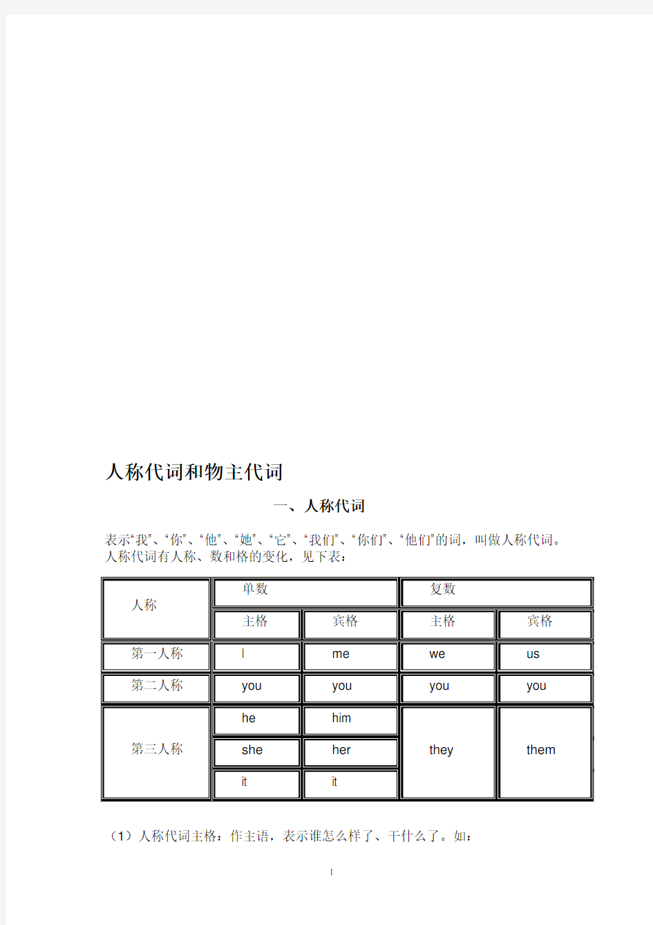 人称代词和物主代词的表格及练习题